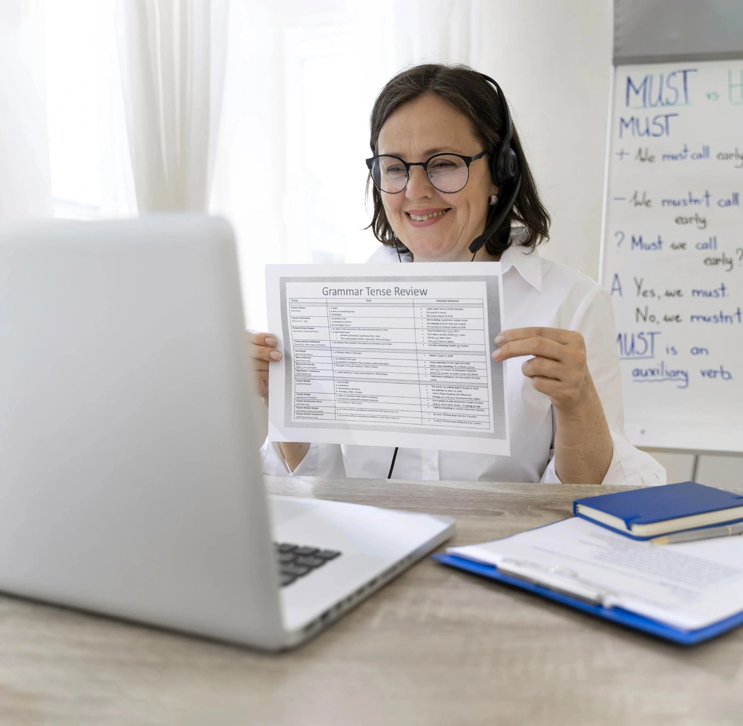 Impact of Invigilate language assessments